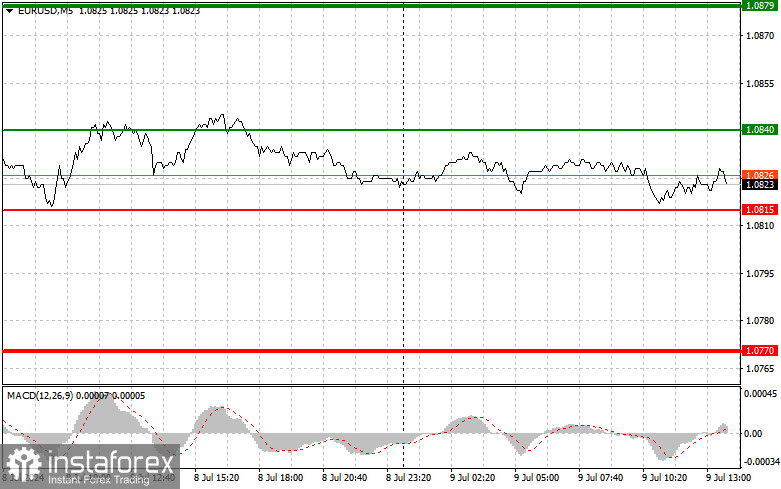 analytics668d1da62afbb.jpg