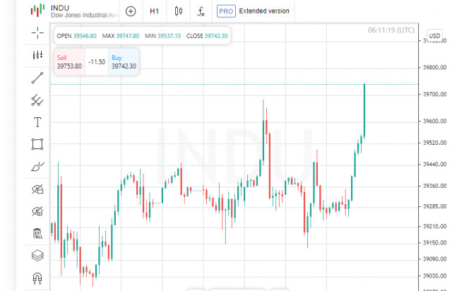 Historyczny triumf Nvidii: wyprzedza Nasdaq i S&amp;P 500