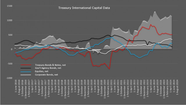 https://forex-images.ifxdb.com/userfiles/20240722/appsimage_analytics669e1cbba6157.jpg