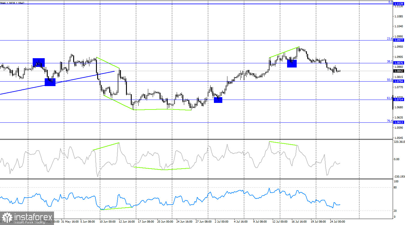 analytics66a20de12d4c6.jpg