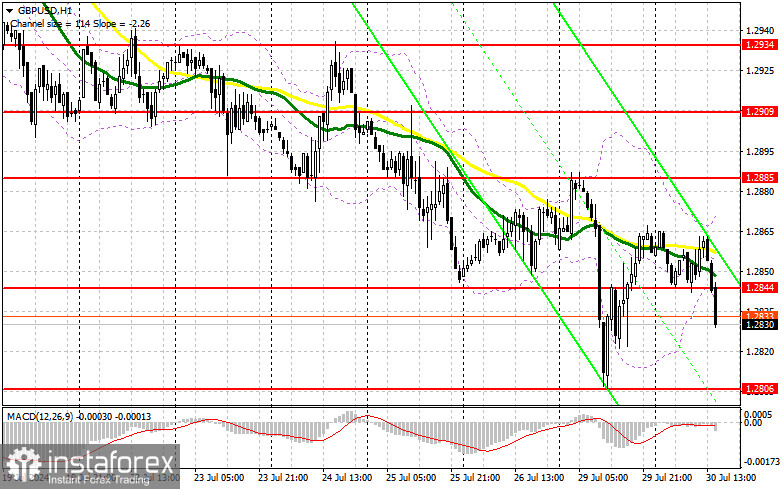 GBP/USD: план на американскую сессию 30 июля (разбор утренних сделок). Фунт уверенно движется по тренду