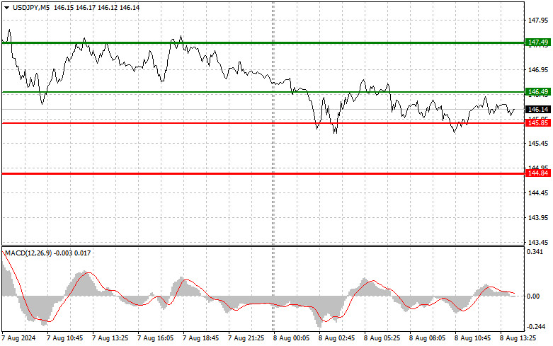 analytics66b4aedc74684.jpg