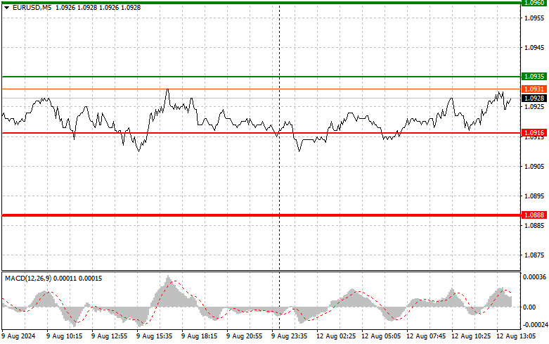 analytics66b9edc83abbb.jpg