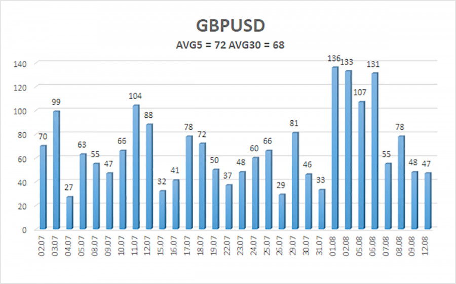 analytics66baa3969753f.jpg