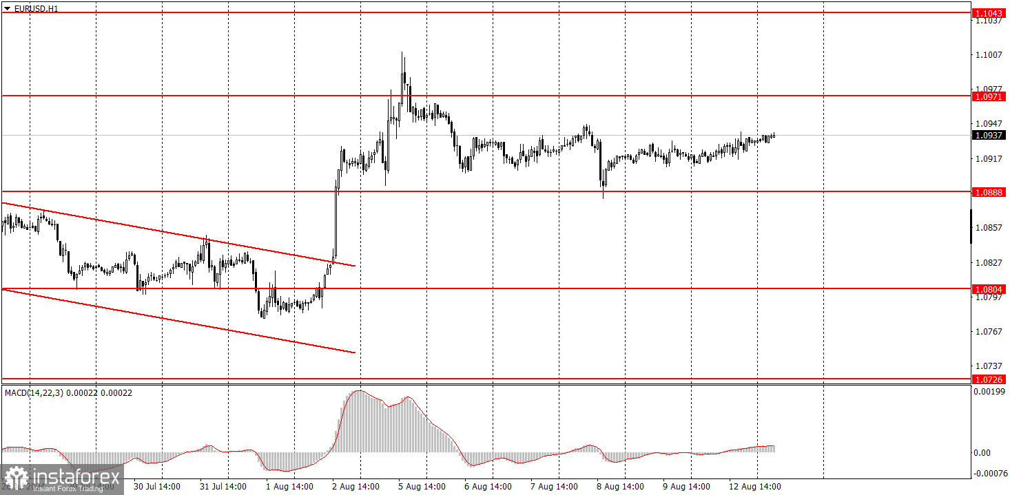 analytics66badecc77f02.jpg