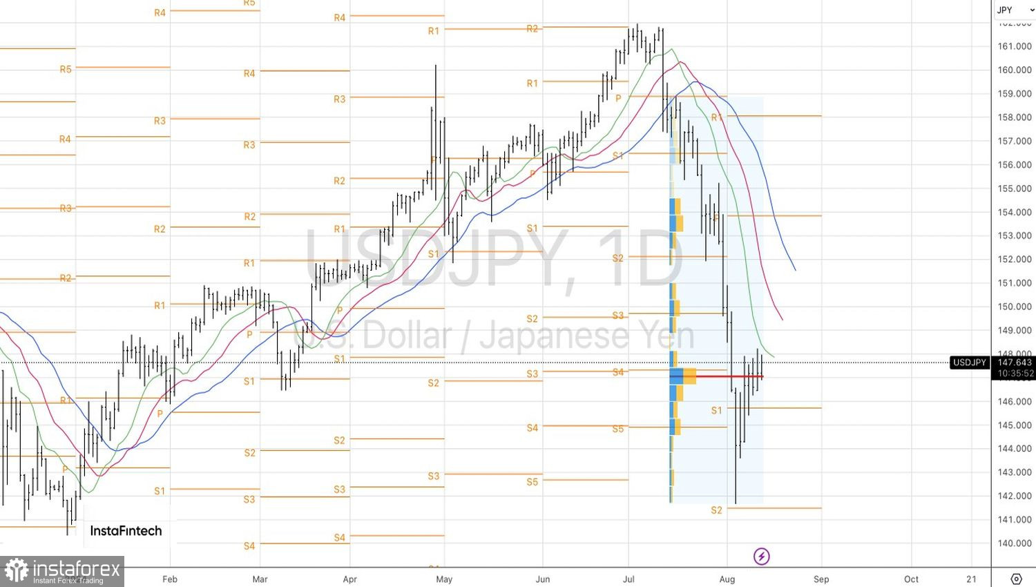 analytics66bb3cbc3f89c.jpg