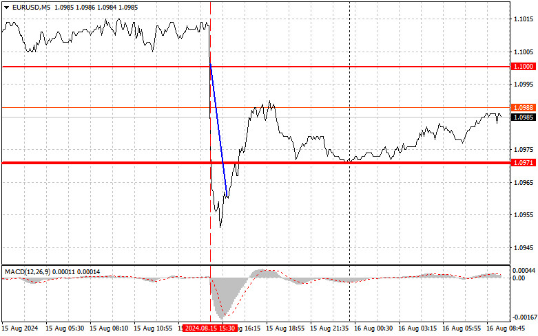 analytics66bef86d6cb26.jpg