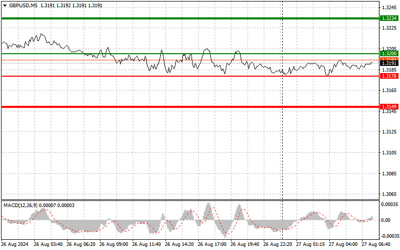 analytics66cd59cd11a69.jpg