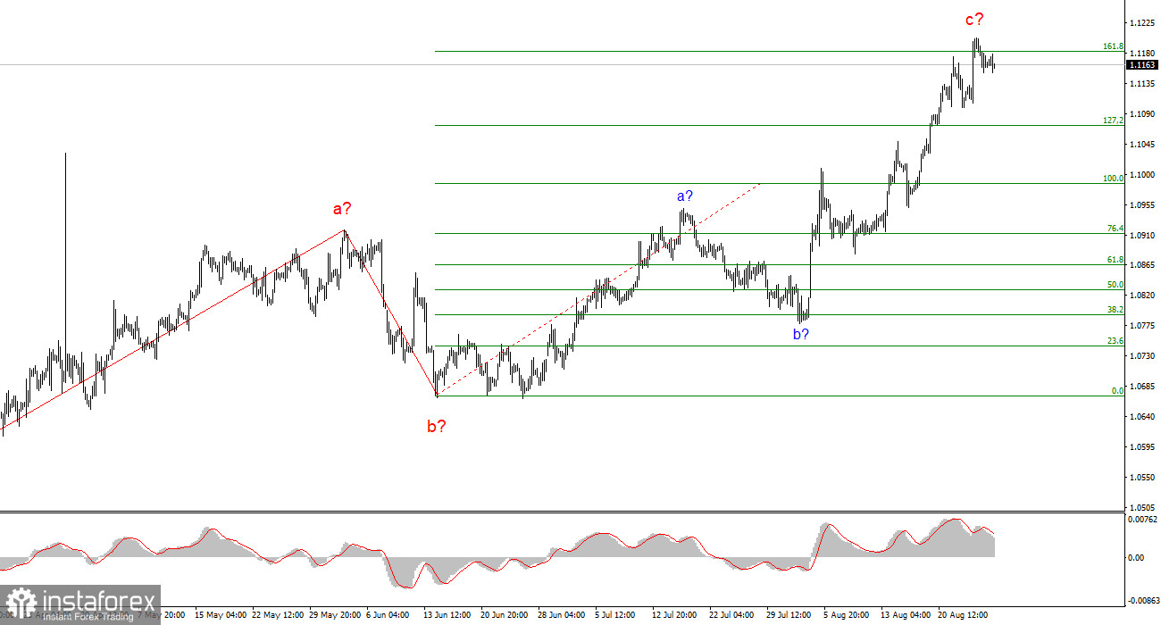 analytics66cde7acc7116.jpg