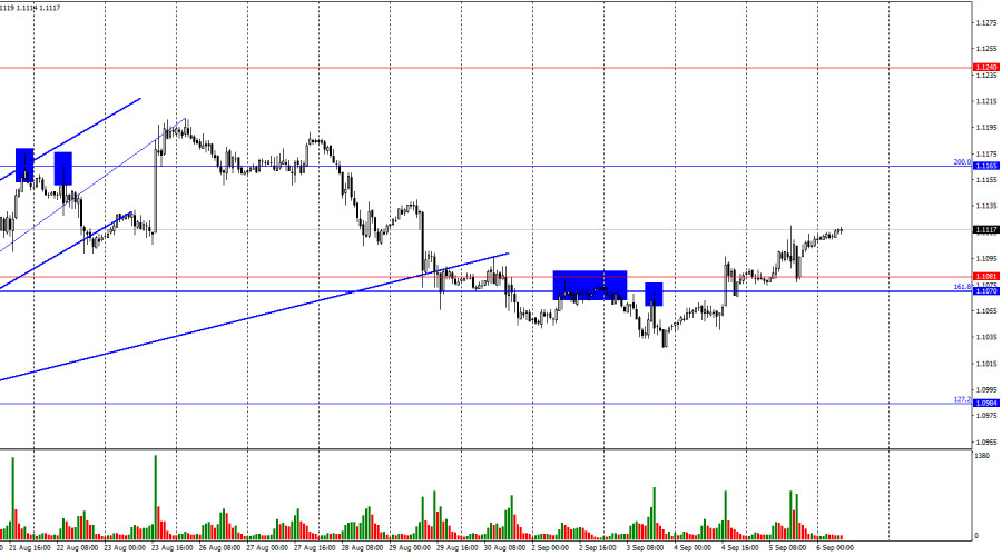 analytics66dac3ace36d7.jpg