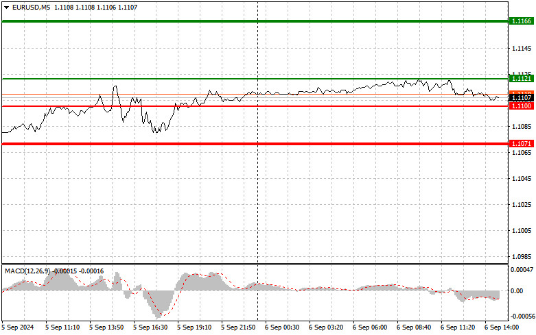 analytics66daf288e3c21.jpg