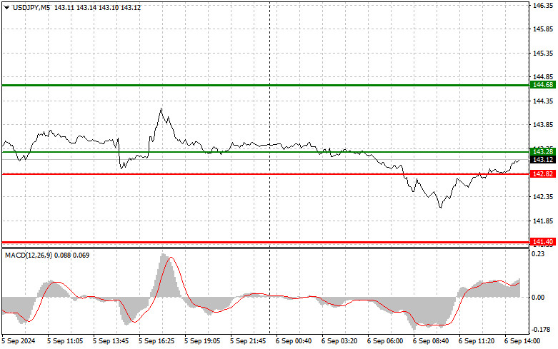 analytics66daf2fc1c52e.jpg