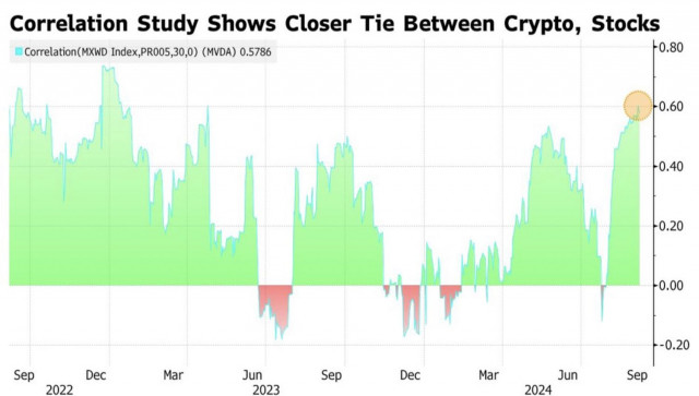 https://forex-images.ifxdb.com/userfiles/20240906/appsimage_analytics66daad39839c5.jpg