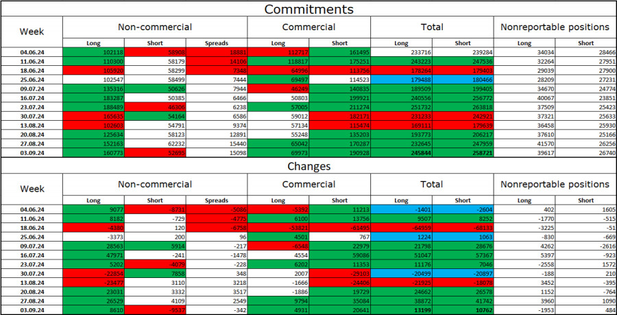 analytics66deb3c4617dc.jpg