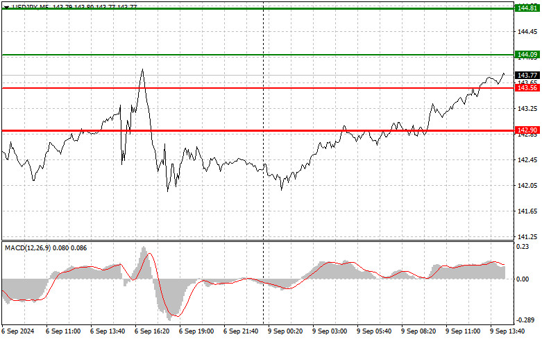 analytics66dee20d7d1f6.jpg