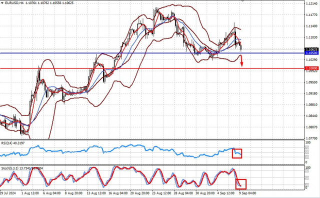 https://forex-images.ifxdb.com/userfiles/20240909/appsimage_analytics66deadceec211.jpg