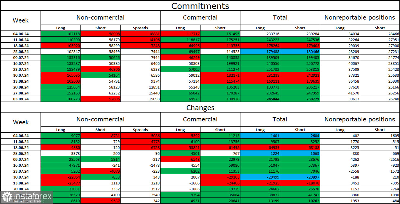 analytics66e15925ec002.jpg