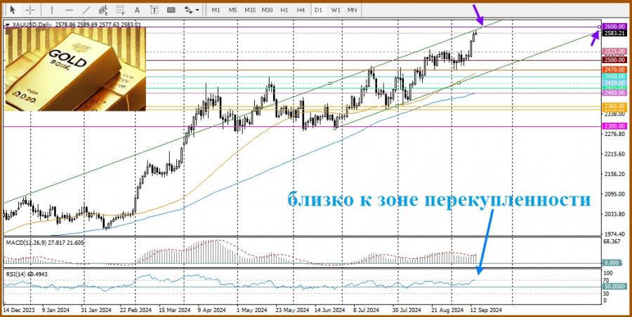 Изображение больше не актуально