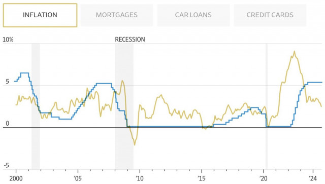 https://forex-images.ifxdb.com/userfiles/20240916/appsimage_analytics66e7d82a885d0.jpg