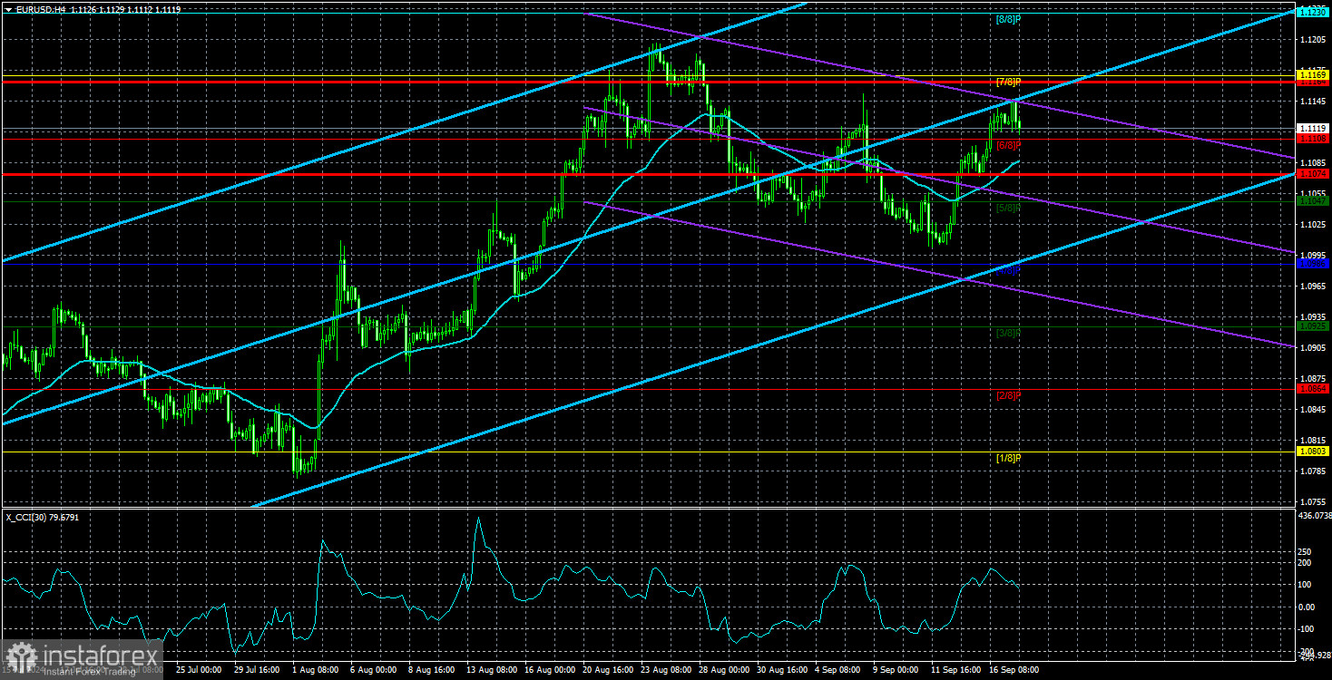 Обзор пары EUR/USD. 18 сентября. Не мытьем, так катаньем. 