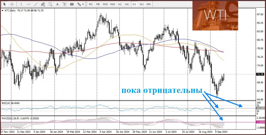 Изображение больше не актуально