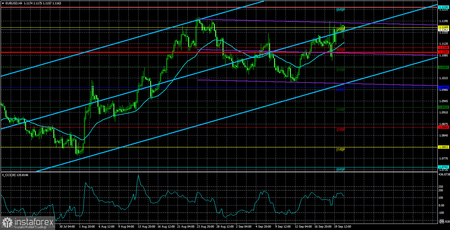 Обзор пары EUR/USD. 22 сентября. Превью недели. Пустая Европа, новые перспективы евро.