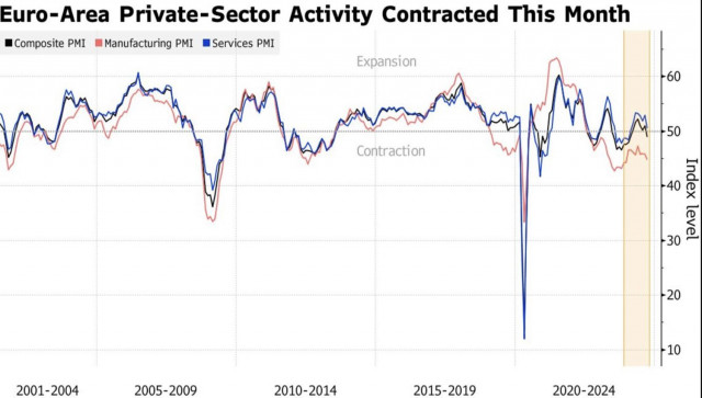 https://forex-images.ifxdb.com/userfiles/20240923/appsimage_analytics66f1635e5cec9.jpg