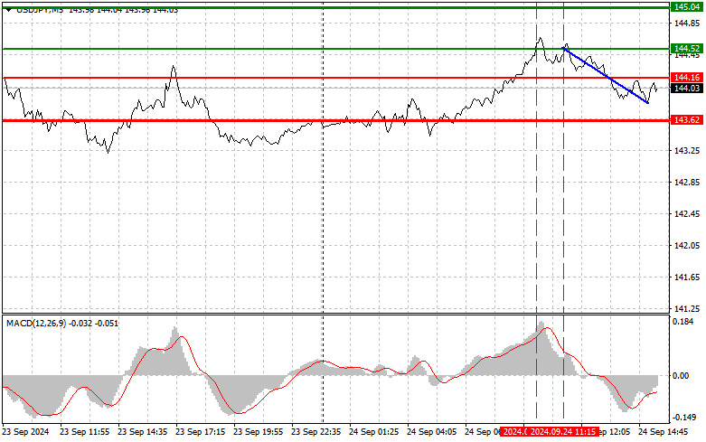 analytics66f2b9db9e405.jpg