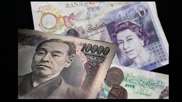 GBP/JPY: Преглед и анализ