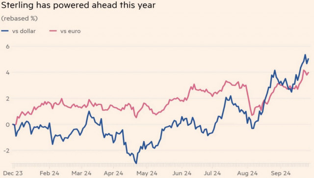 https://forex-images.ifxdb.com/userfiles/20240930/appsimage_analytics66fa6b244e2cb.jpg