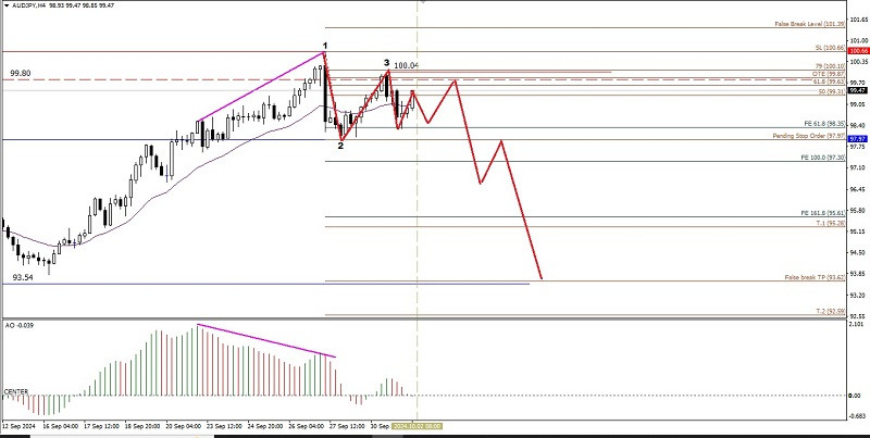 analytics66fcc35f3b1d9.jpg