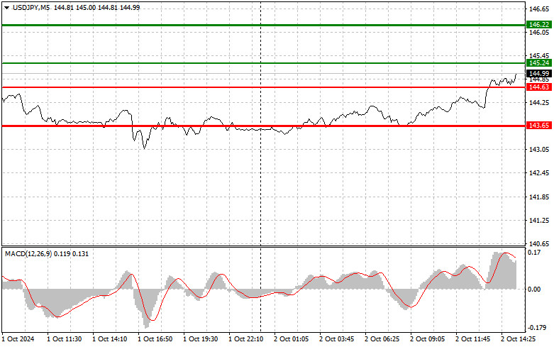 analytics66fd3d36c0047.jpg