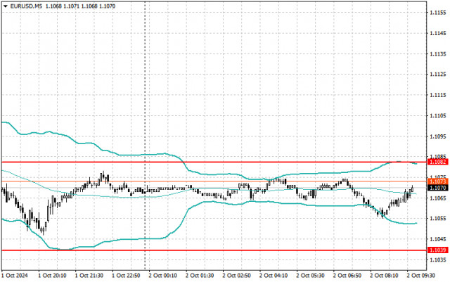 https://forex-images.ifxdb.com/userfiles/20241002/appsimage_analytics66fcec8458978.jpg