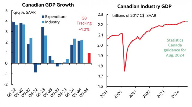 Le CAD à la croisée des chemins