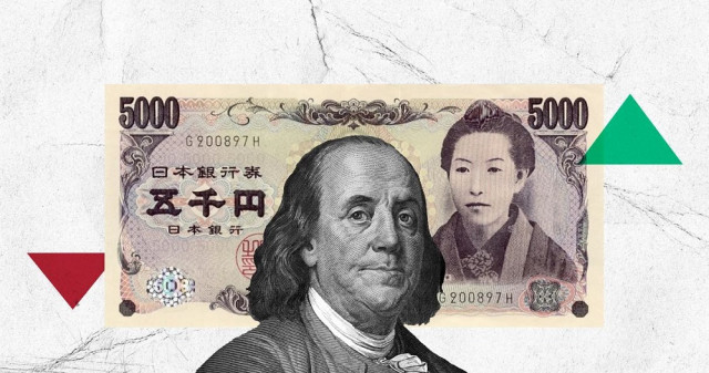 USD/JPY. Фактор Сигэру, заявления Уэда, отчёт ADP