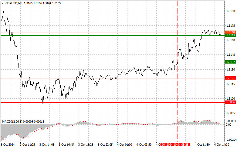 analytics66ffe14dd0238.jpg