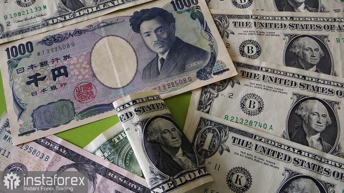 USD/JPY. Анализ цен. Прогноз. Японская иена остается на передовой