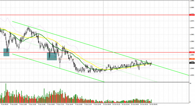  EUR/USD: plan para la sesión europea del 10 de octubre. Informe COT del Commitment of Traders (análisis de las operaciones de ayer). Lento pero constante