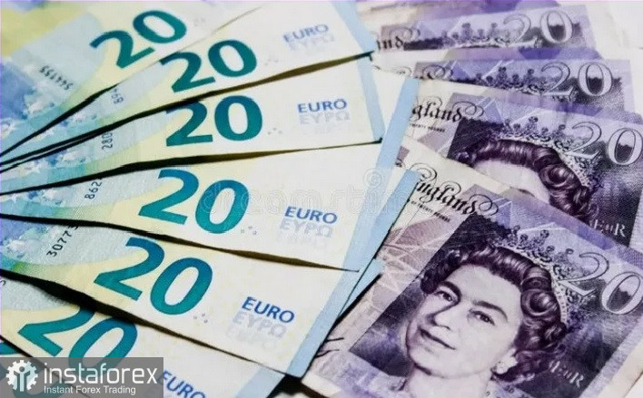 EUR/GBP. Кросс EUR/GBP борется за твердое краткосрочное направление