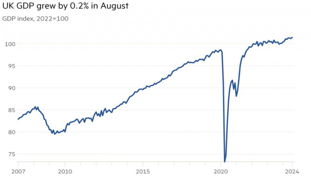 https://forex-images.ifxdb.com/userfiles/20241014/appsimage_analytics670cc1bcc4de3.jpg