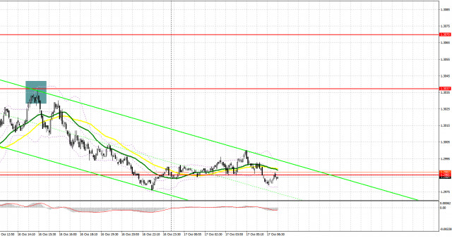 GBP/USD: plan para la sesión europea del 17 de octubre. Informe COT del Commitment of Traders (análisis de las operaciones de ayer). Los datos disgustaron a los compradores...