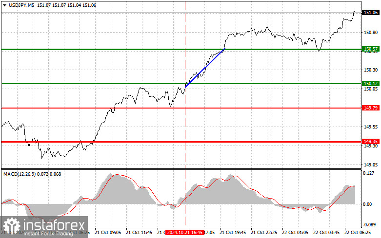 analytics67172bbdecc4a.jpg