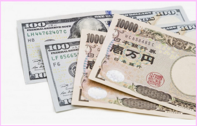 USD/JPY. Analysis and Forecast