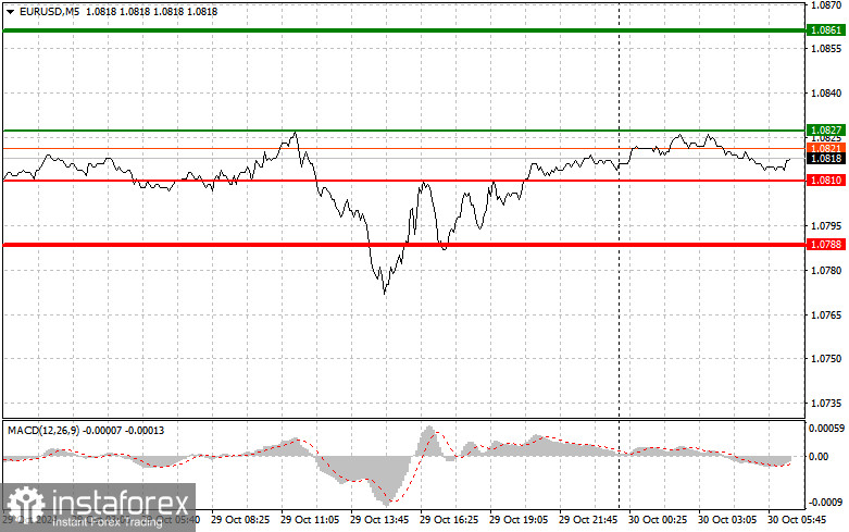 analytics6721cc1926b80.jpg