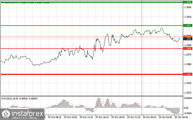 analytics6721cc4c2500b.jpg