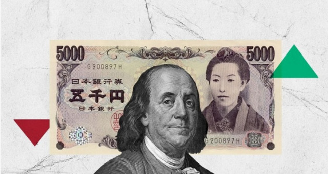 USD/JPY. Analisis dan Prediksi