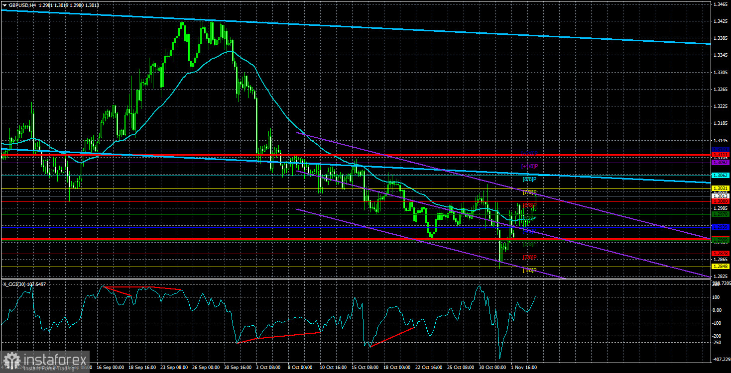 Обзор пары GBP/USD. 6 ноября. «Голуби» ФРС против «голубей» БА.