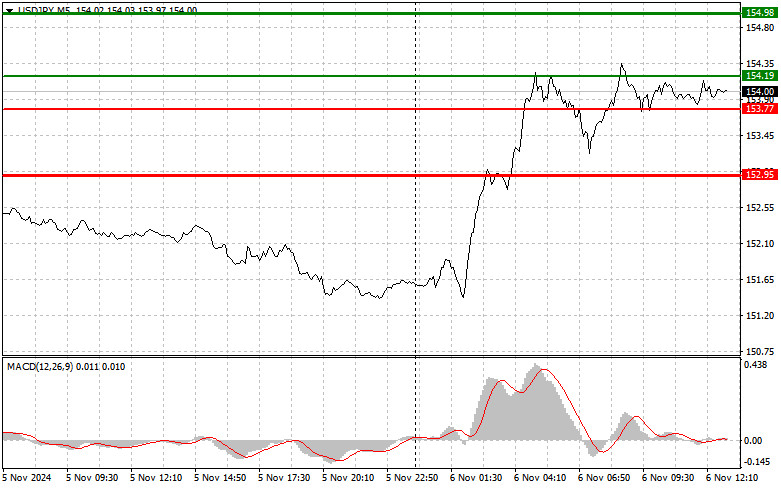 analytics672b4fcc92d09.jpg