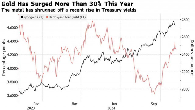 https://forex-images.ifxdb.com/userfiles/20241106/appsimage_analytics672b5fea40b19.jpg