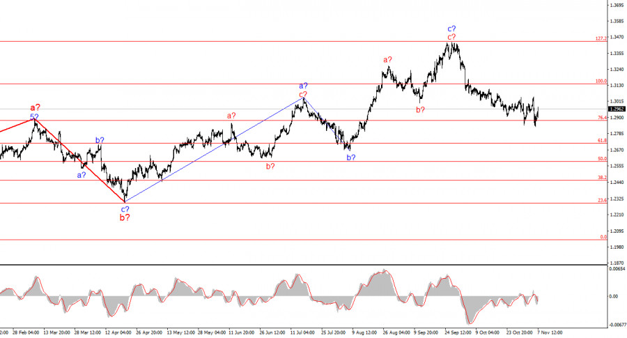 analytics672ccc9ede08d.jpg